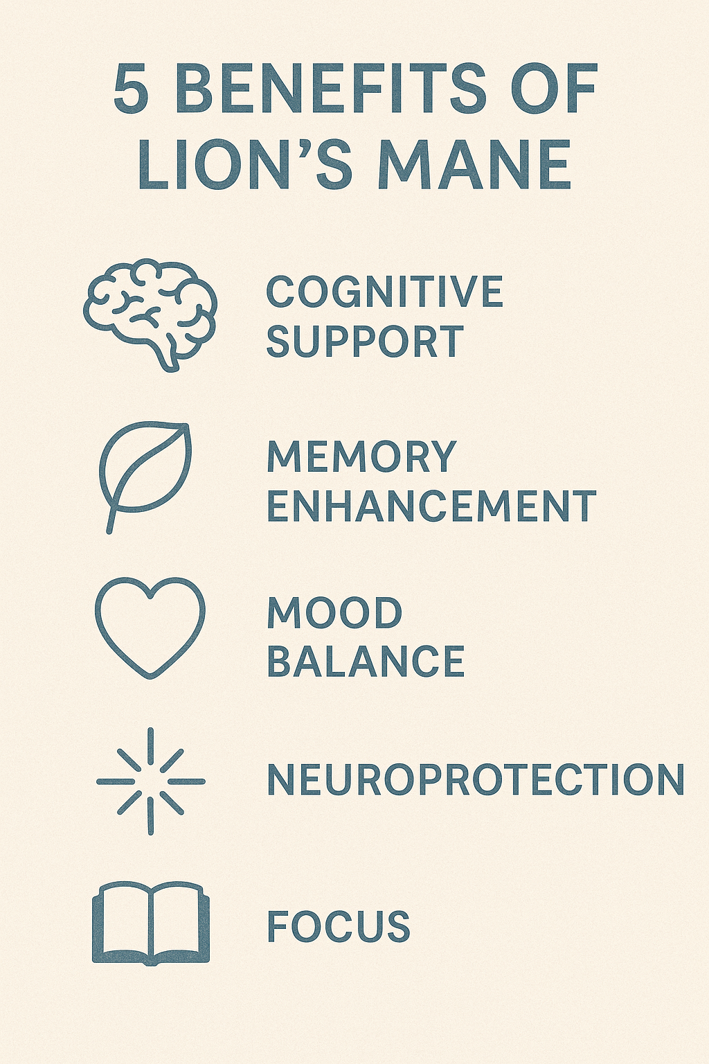 Infographic listing five benefits of Lion’s Mane: cognitive support, memory, mood, neuroprotection, and focus